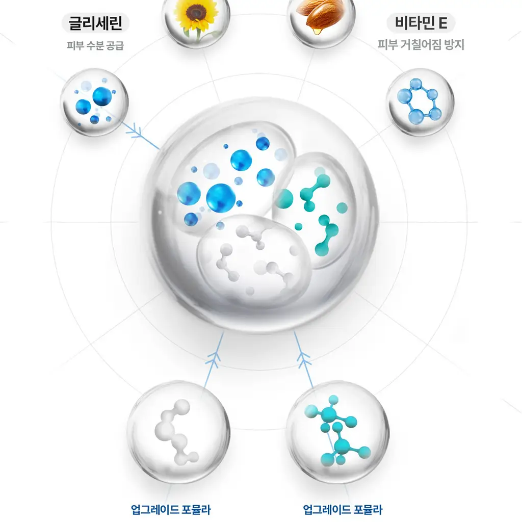[스파츌라 증정/고보습] 세타필 모이스춰라이징 크림 453g 상세페이지 15